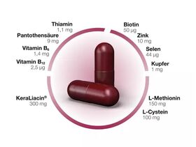 Ортомол для волос Orthomol Hair Intense, 60 капсул, Германия